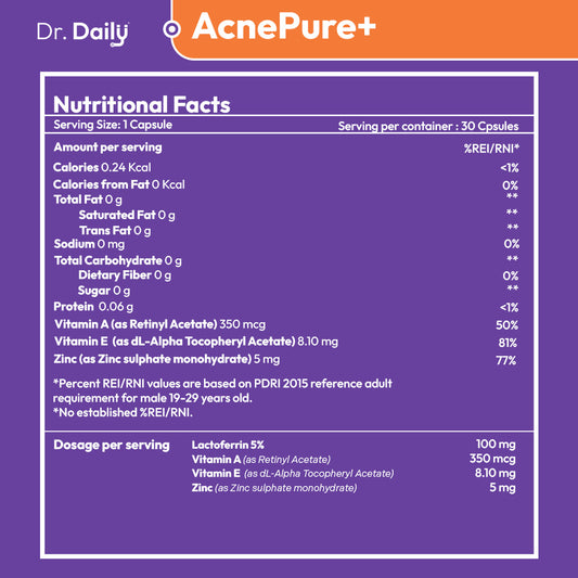 Dr. Daily AcnePure+