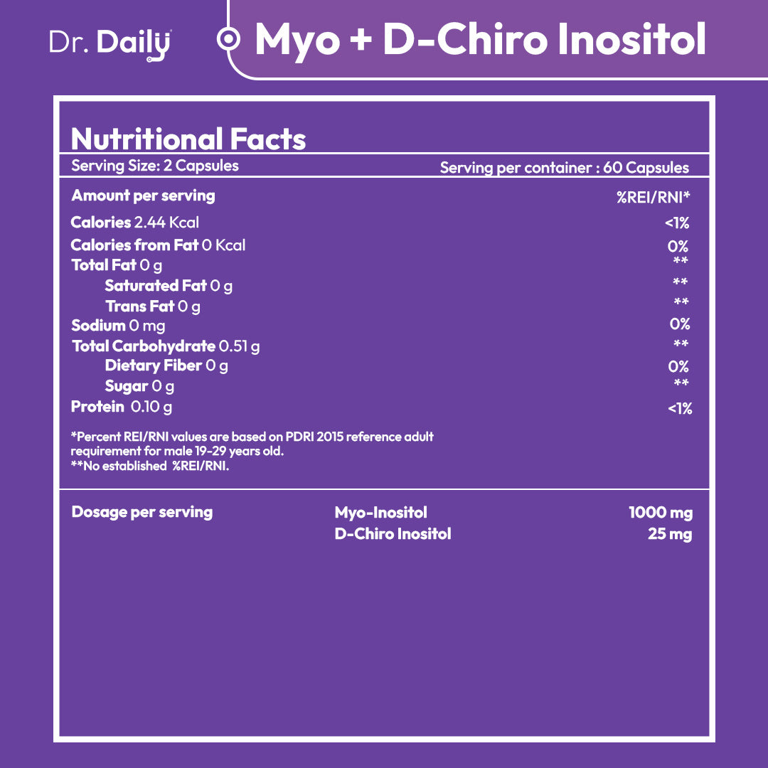 Dr. Daily Inositol