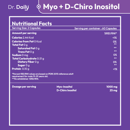 Dr. Daily Inositol