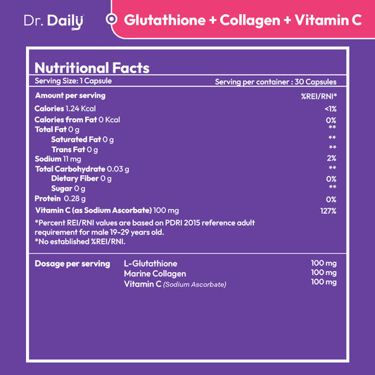 Dr. Daily Glutathione with Collagen and Vitamin C