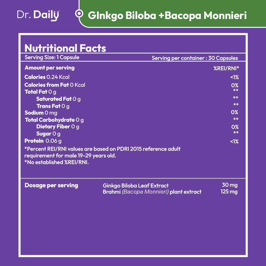 Dr. Daily Ginkgo with Bacopa Monnieri