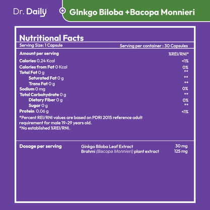 Dr. Daily Ginkgo with Bacopa Monnieri