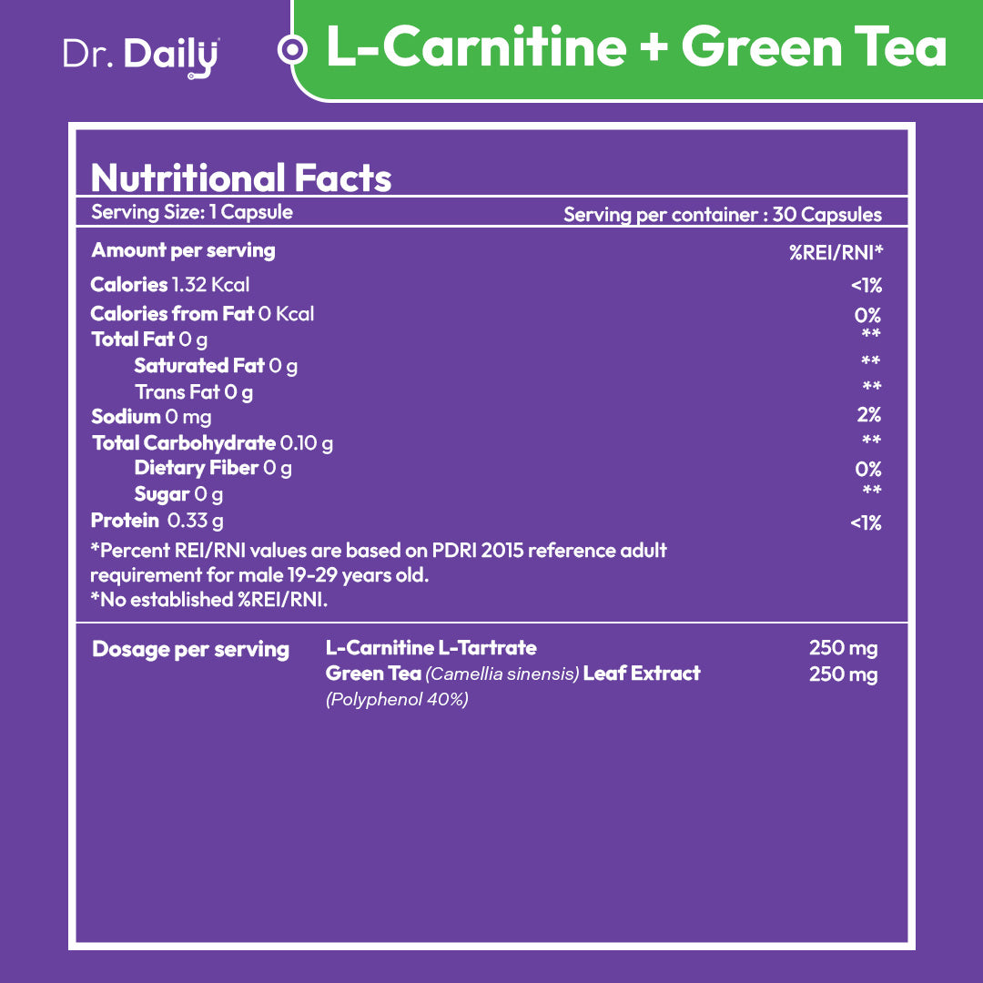 Dr. Daily L-Carnitine + Green Tea