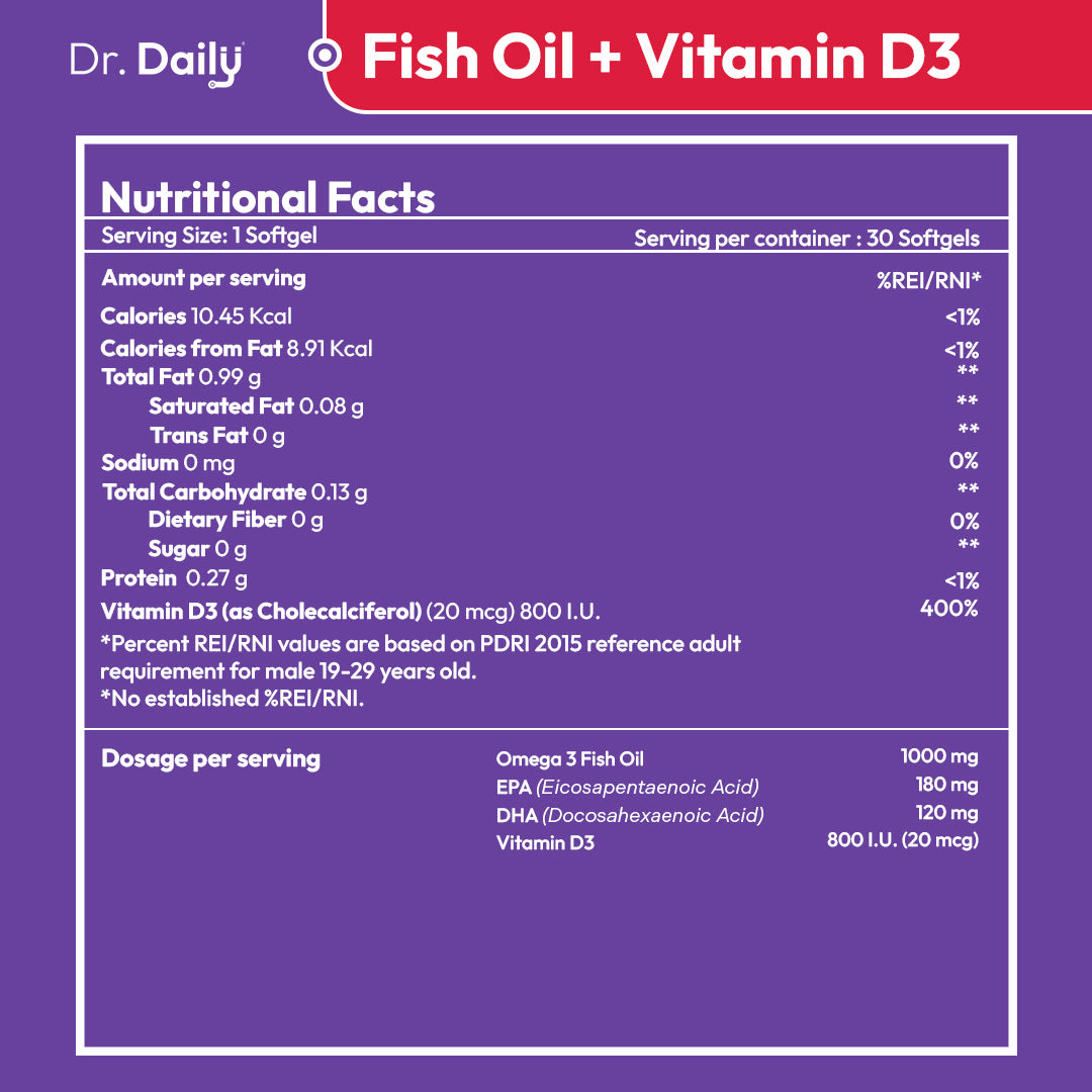 Dr. Daily Fish Oil Omega 3 with Vitamin D3
