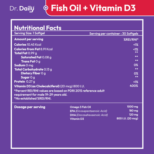Dr. Daily Fish Oil Omega 3 with Vitamin D3