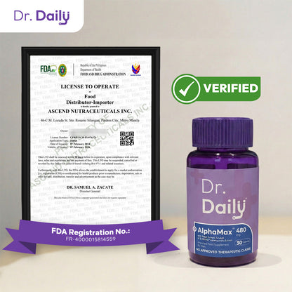 Dr. Daily AlphaMax